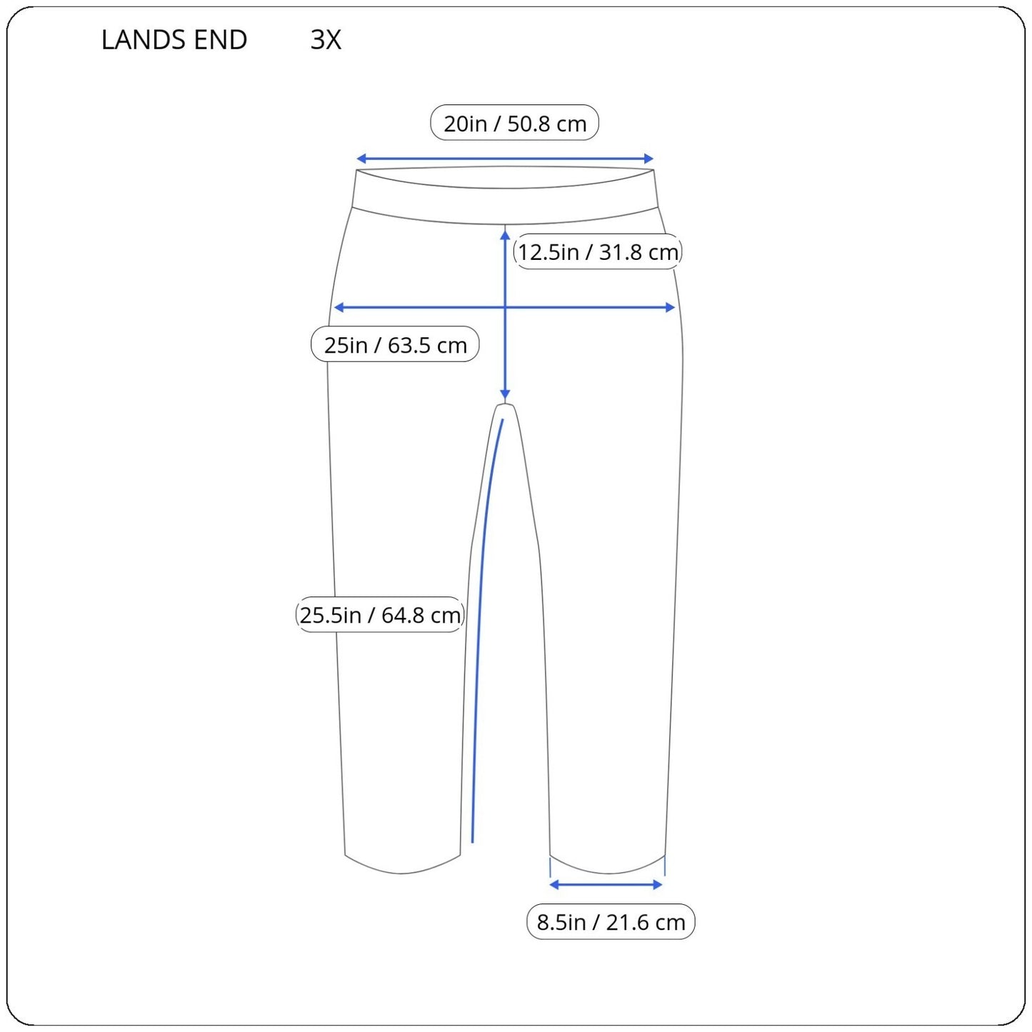 Lands End Womens Pants 3X Plus Capri Sport Knit Jogger Activewear Comfy