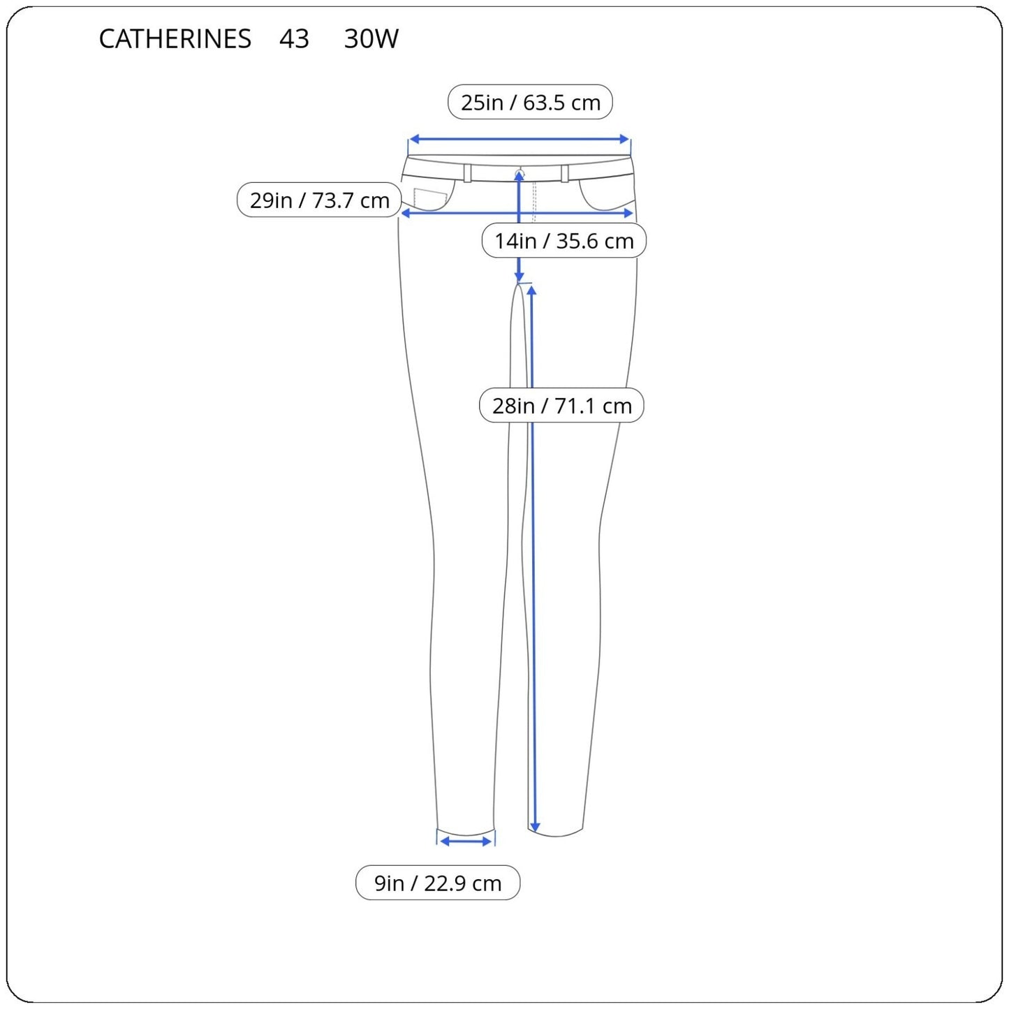 Catherines Right Fit Womens Jeans 30W Plus Straight Leg Medium Blue Curvy Comfy