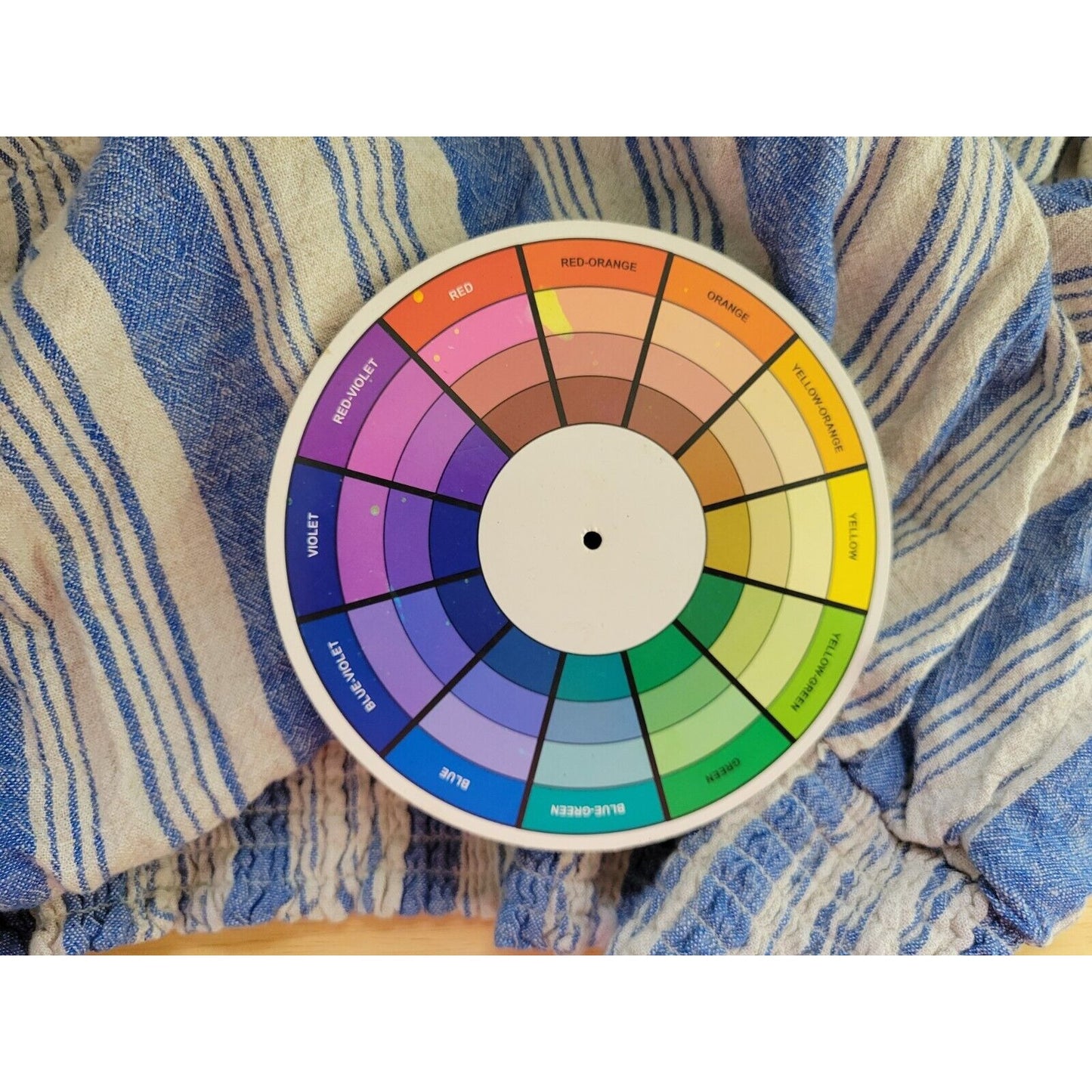 Torrid Womens Top 5 5X Crop Cap Sleeve On Off Shoulder Lightweight Blue Stripe