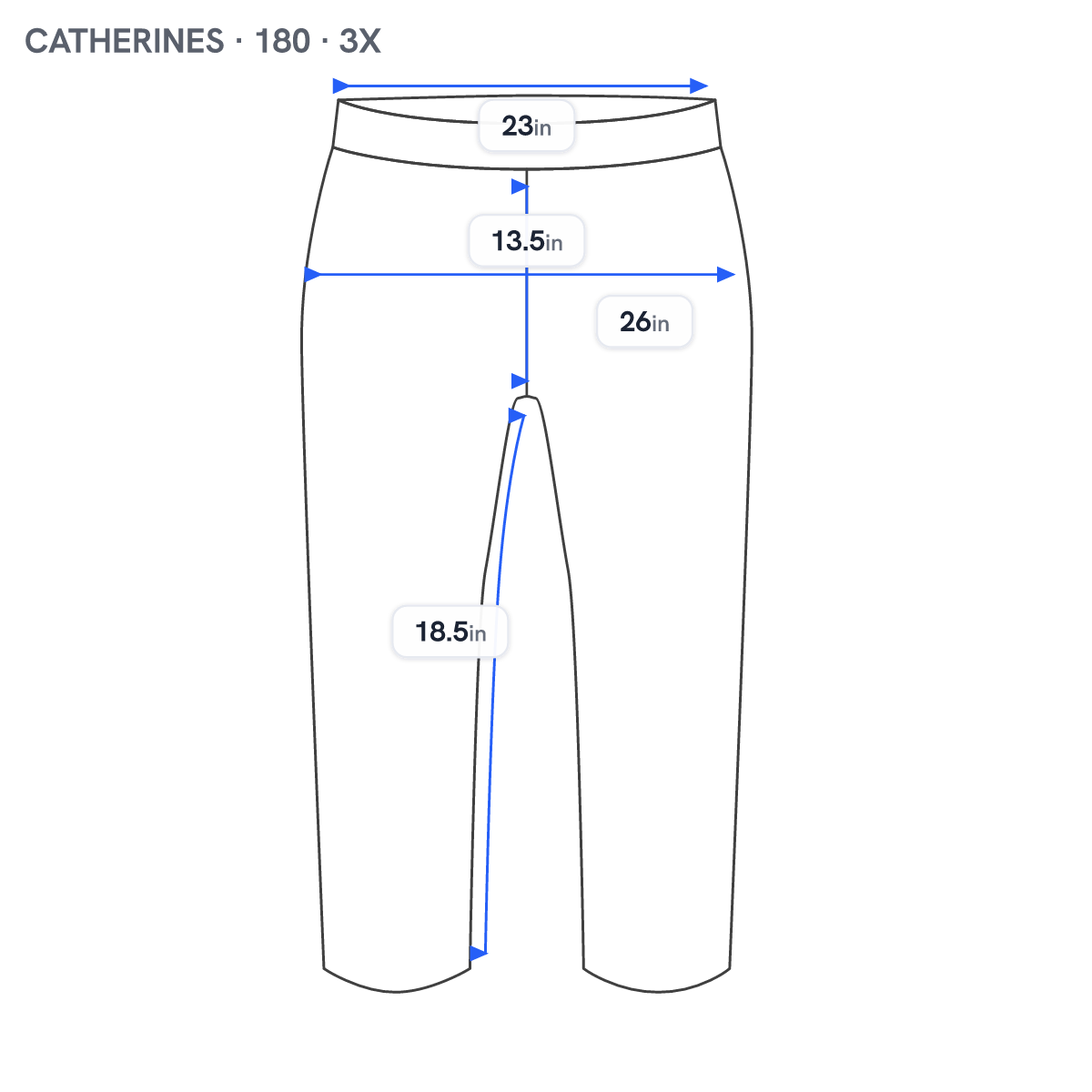 Catherines Womens 3X Cargo Capri Pants Blue Elastic Comfort Waist BLU29XE