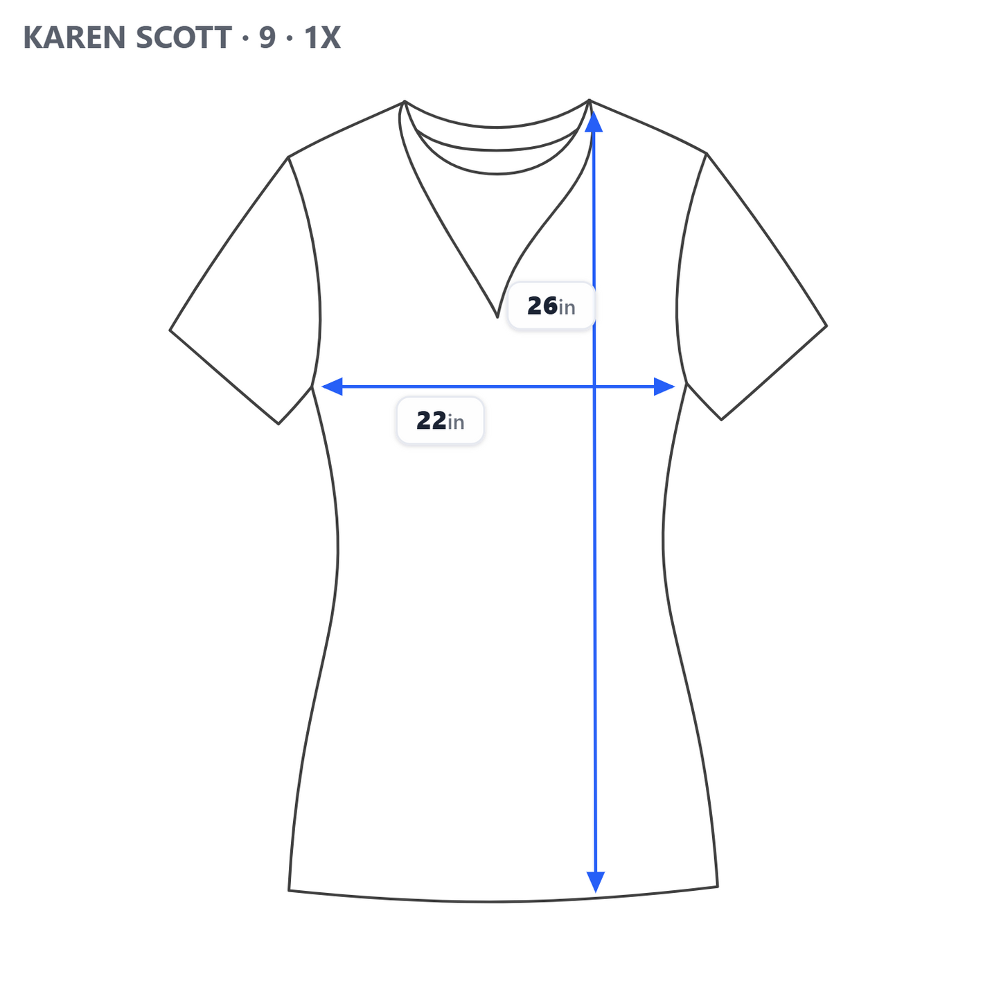 Karen Scott Striped Tee Top 1X Plus Blue Yellow Short Sleeve Crew Neck STR98E