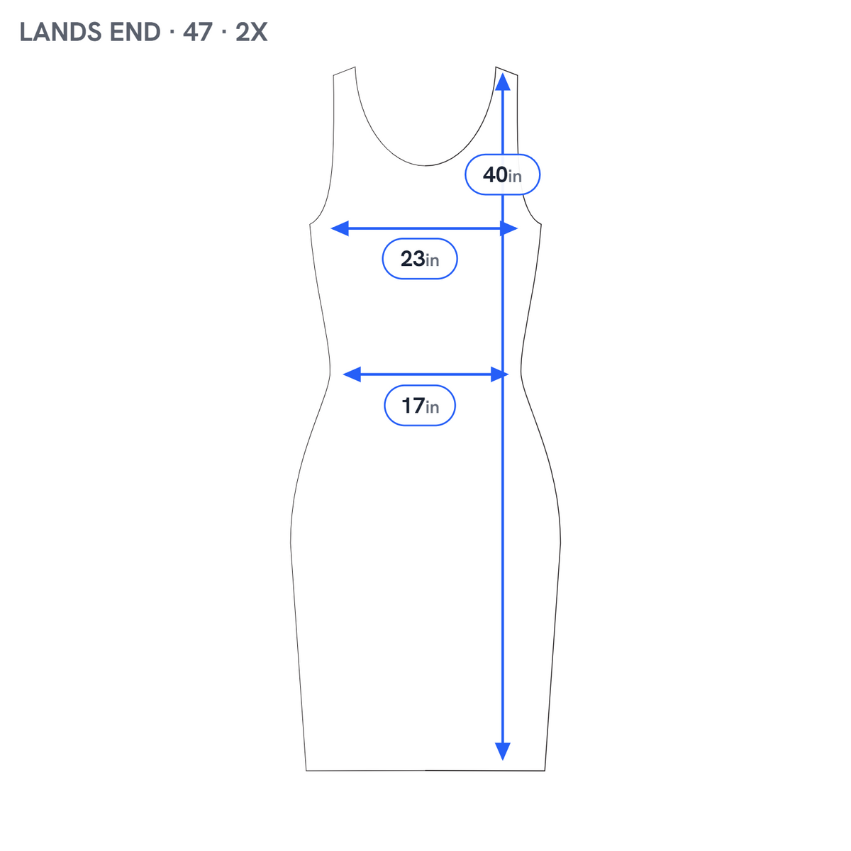 Lands' End 2X Dress Plus Size Patriotic Stars Fit & Flare Sleeveless V-Neck C10E